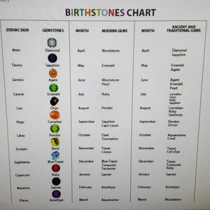 Learn more about jewelry, Birthstones!